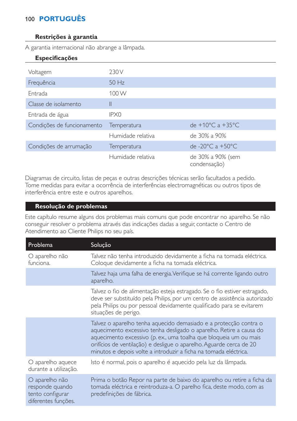 Restrições à garantia, Especificações, Resolução de problemas | Philips Wake-up Light User Manual | Page 100 / 136