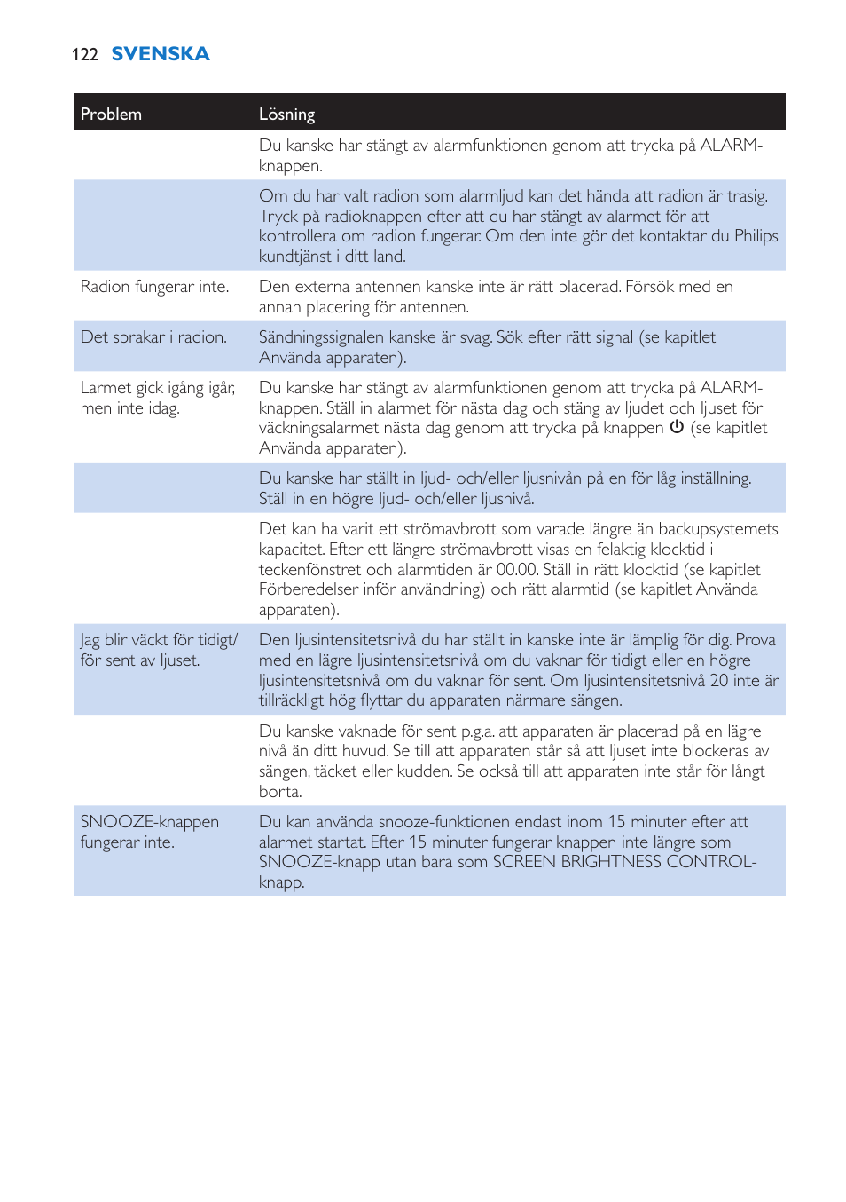 Philips Wake-up Light User Manual | Page 122 / 136