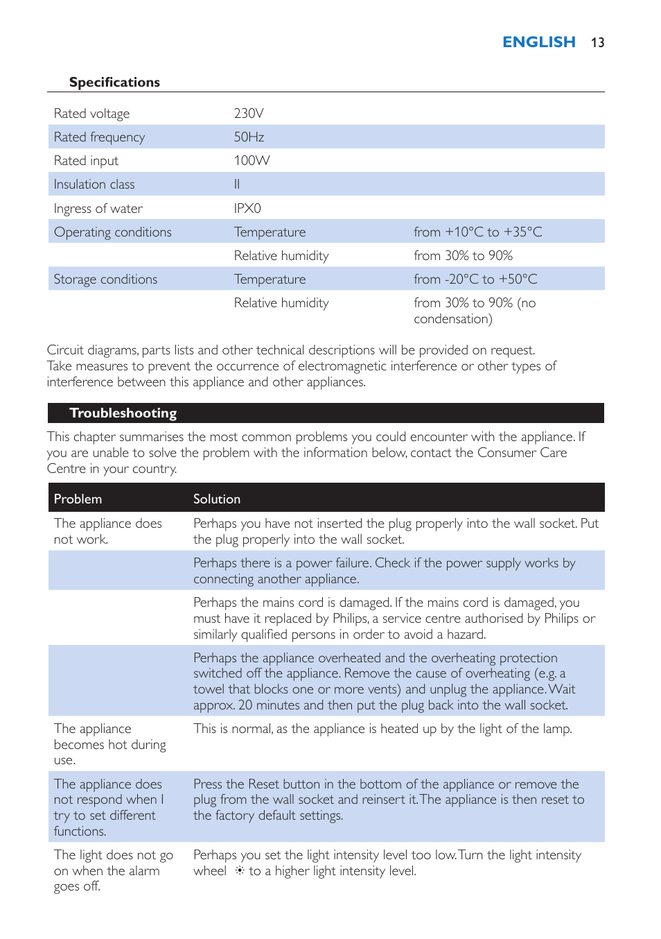 Troubleshooting | Philips Wake-up Light User Manual | Page 13 / 136