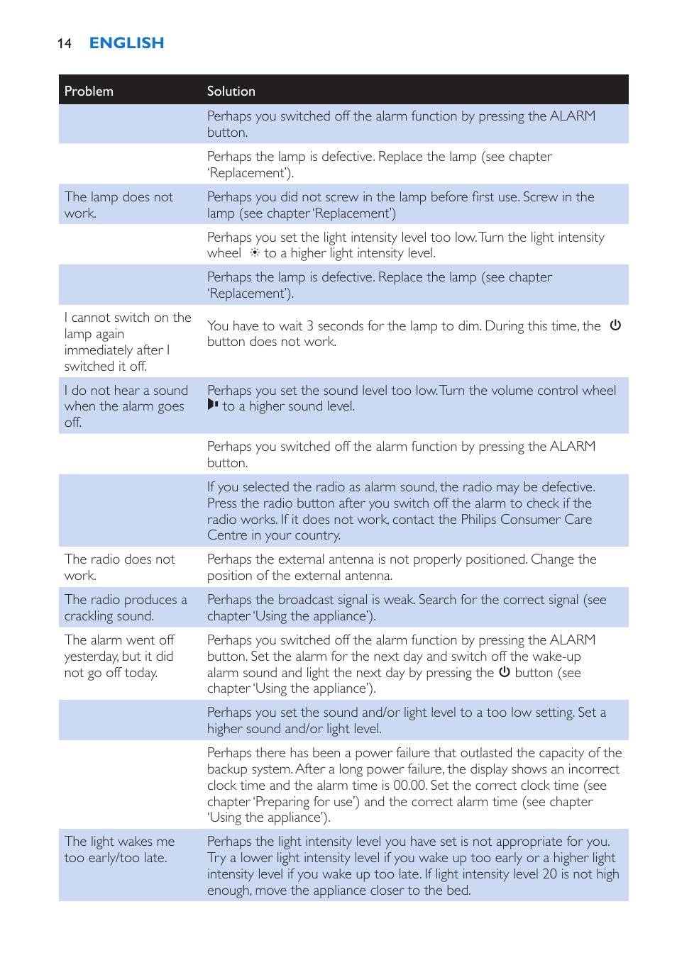 Philips Wake-up Light User Manual | Page 14 / 136