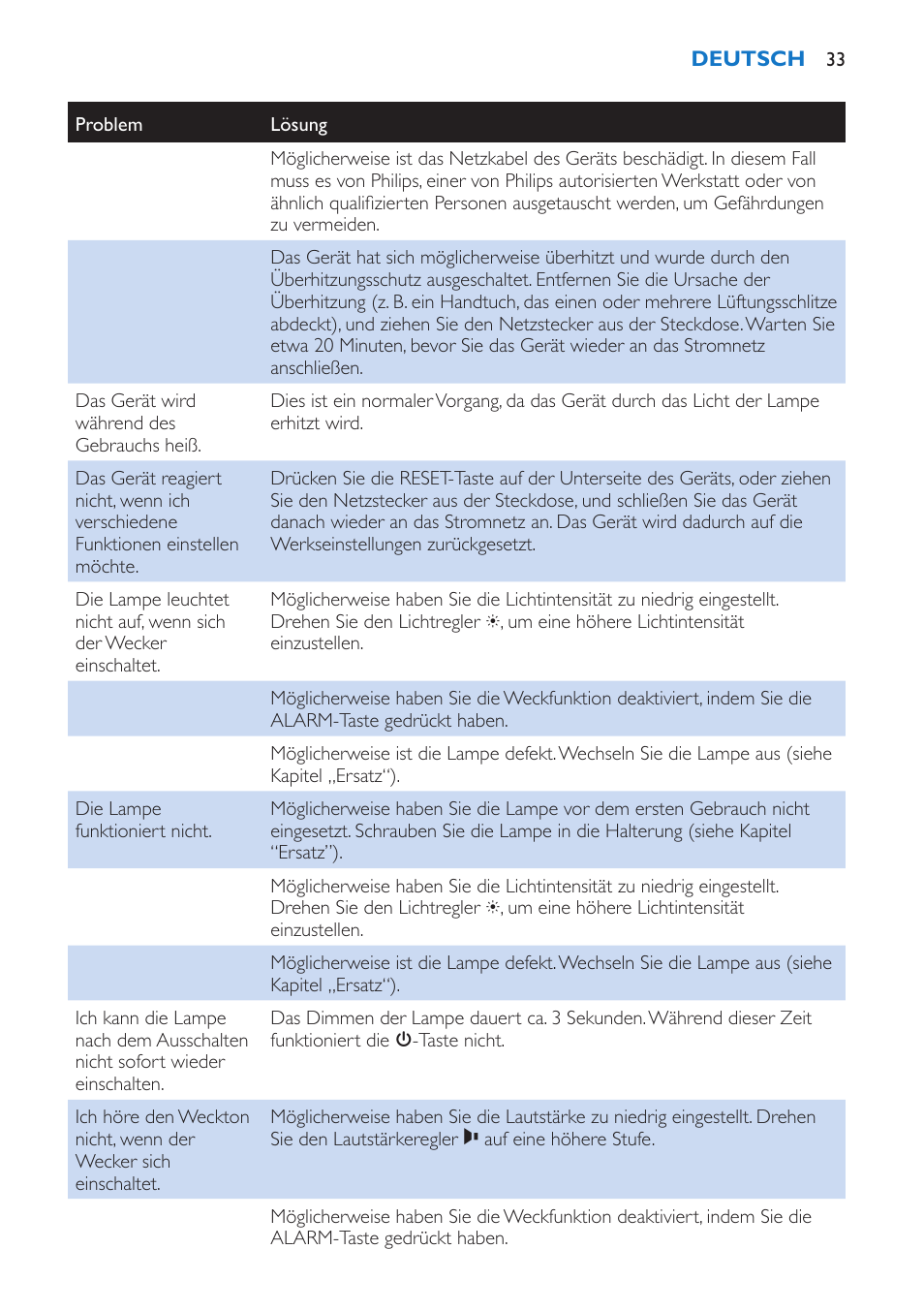 Philips Wake-up Light User Manual | Page 33 / 136