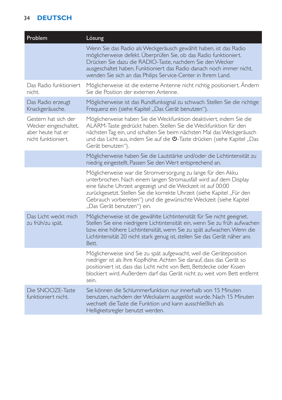 Philips Wake-up Light User Manual | Page 34 / 136