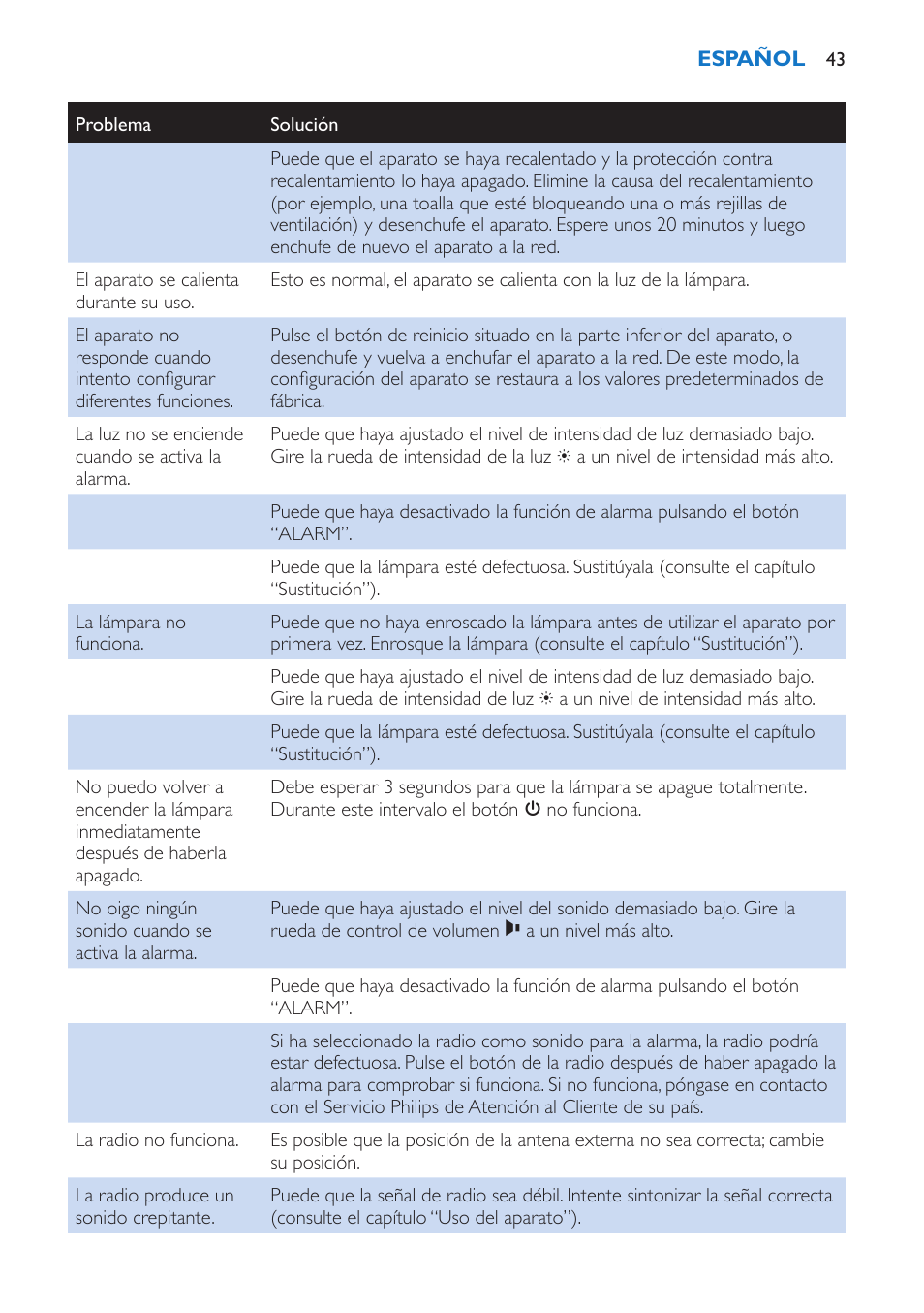 Philips Wake-up Light User Manual | Page 43 / 136