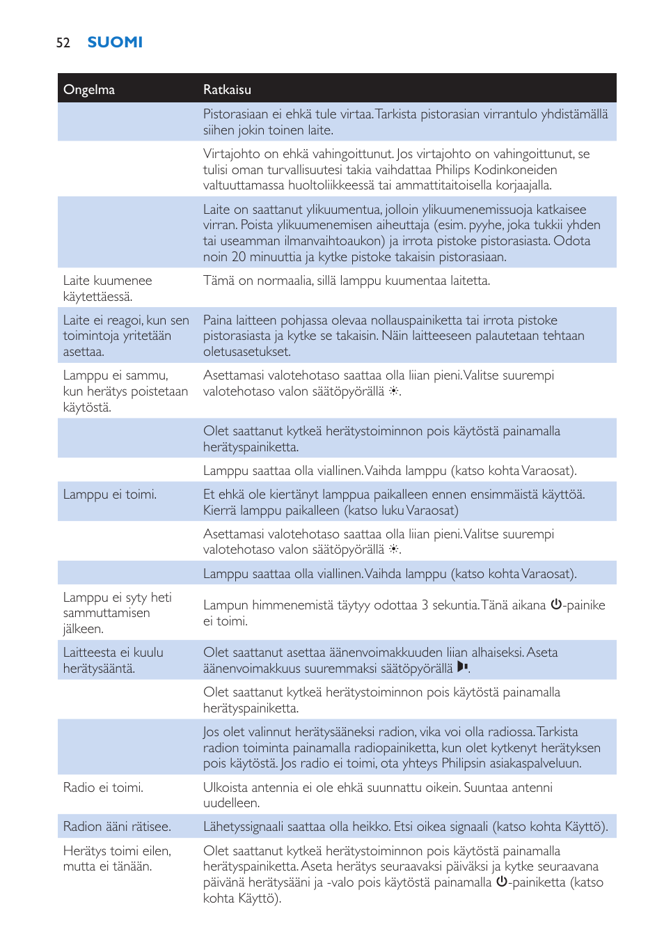 Philips Wake-up Light User Manual | Page 52 / 136