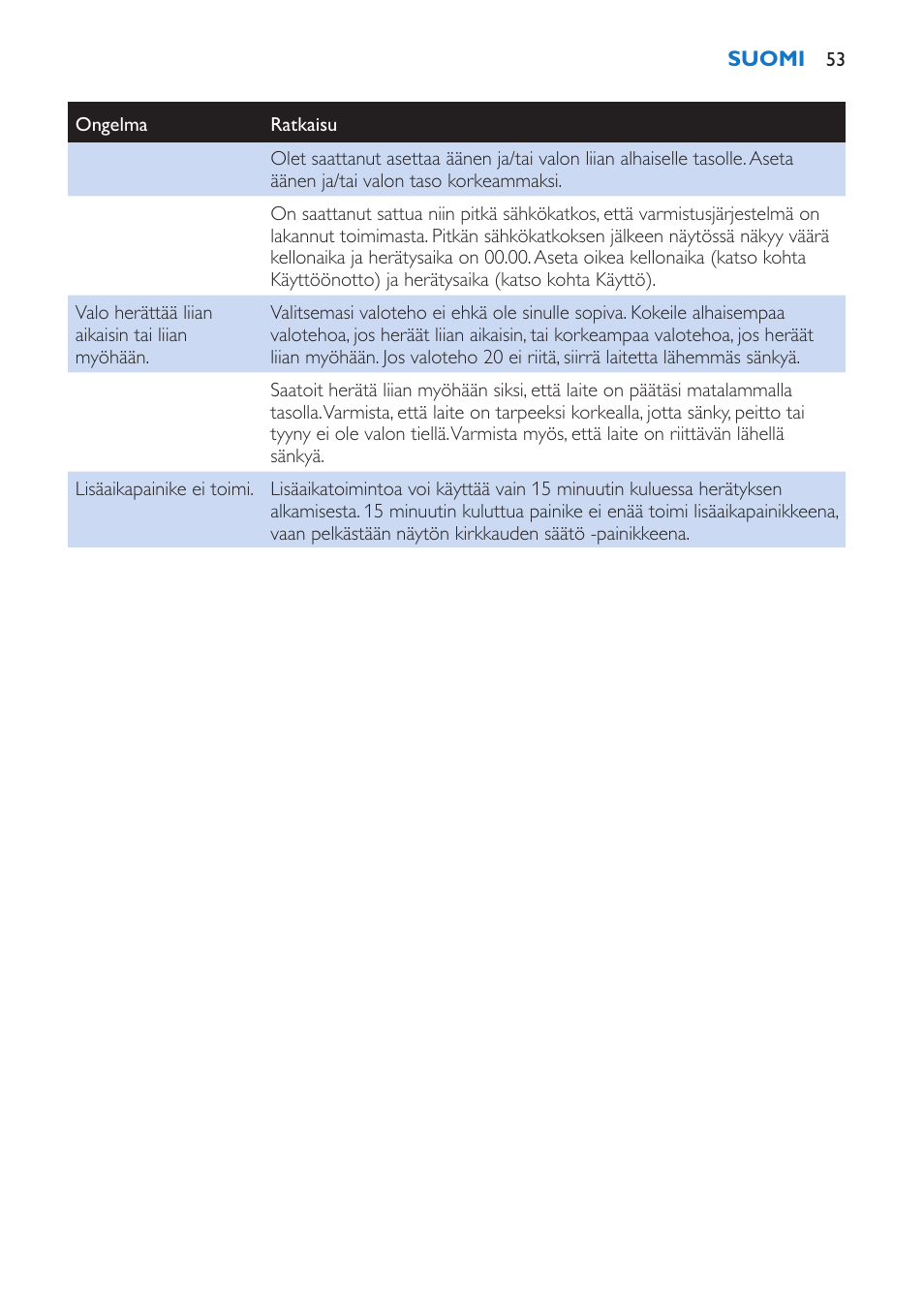 Philips Wake-up Light User Manual | Page 53 / 136