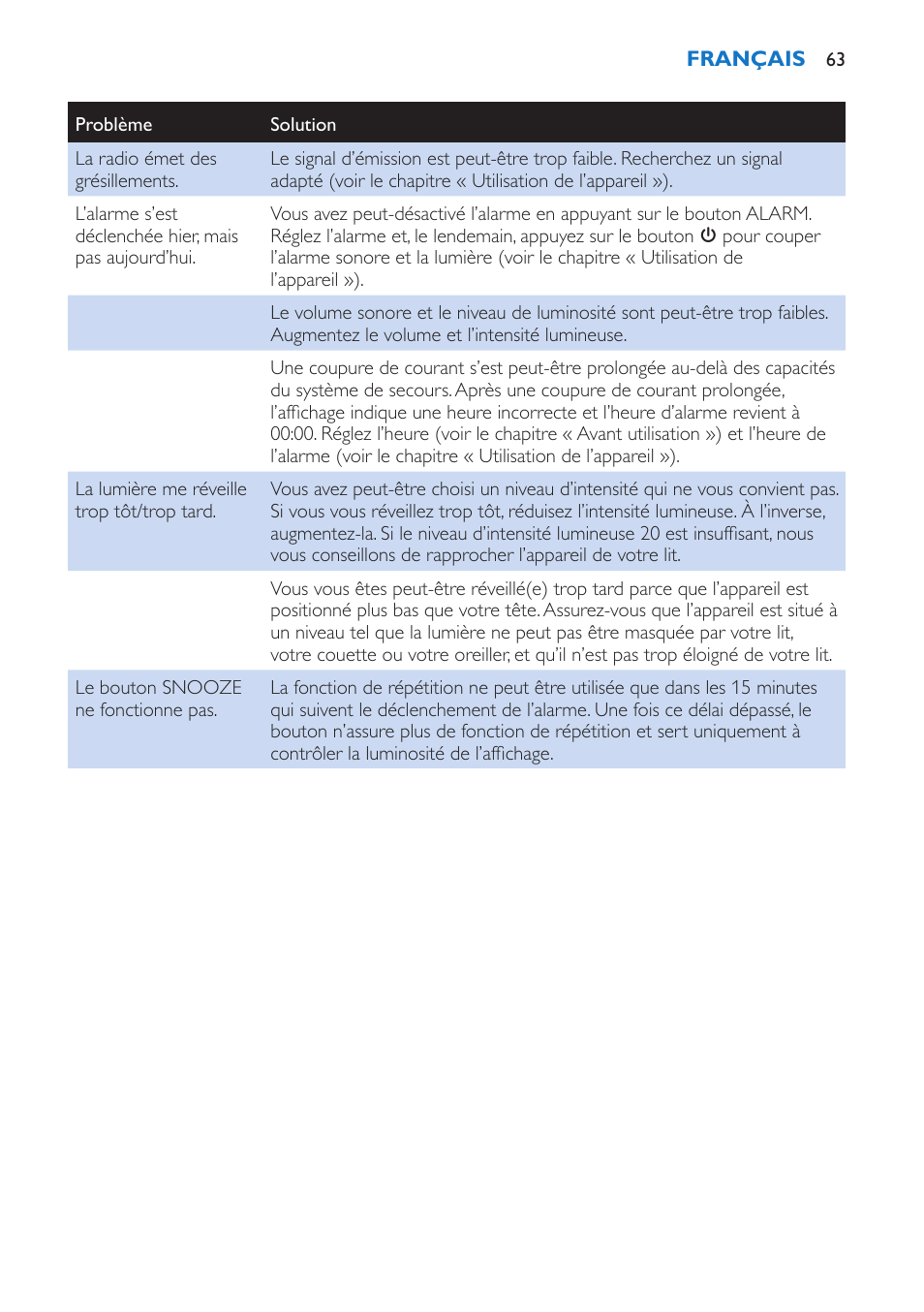 Philips Wake-up Light User Manual | Page 63 / 136