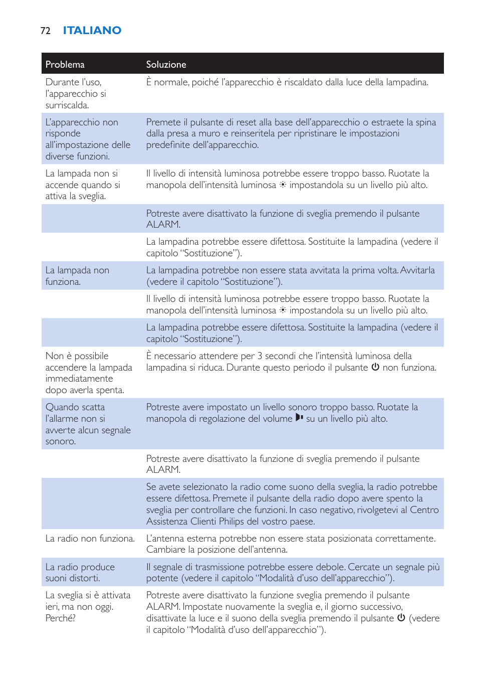 Philips Wake-up Light User Manual | Page 72 / 136