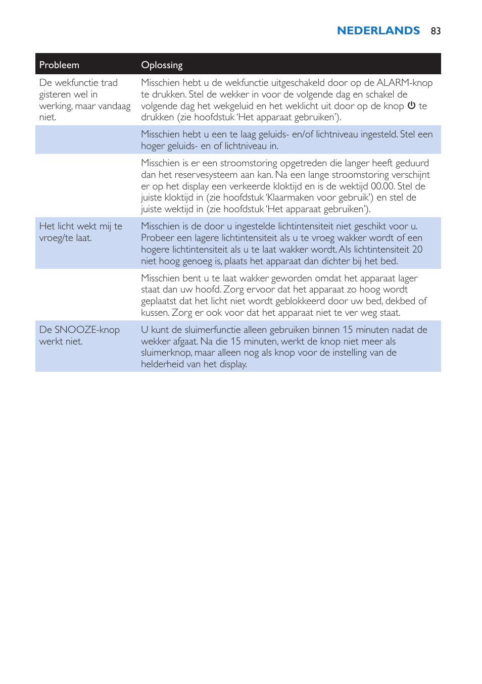 Philips Wake-up Light User Manual | Page 83 / 136