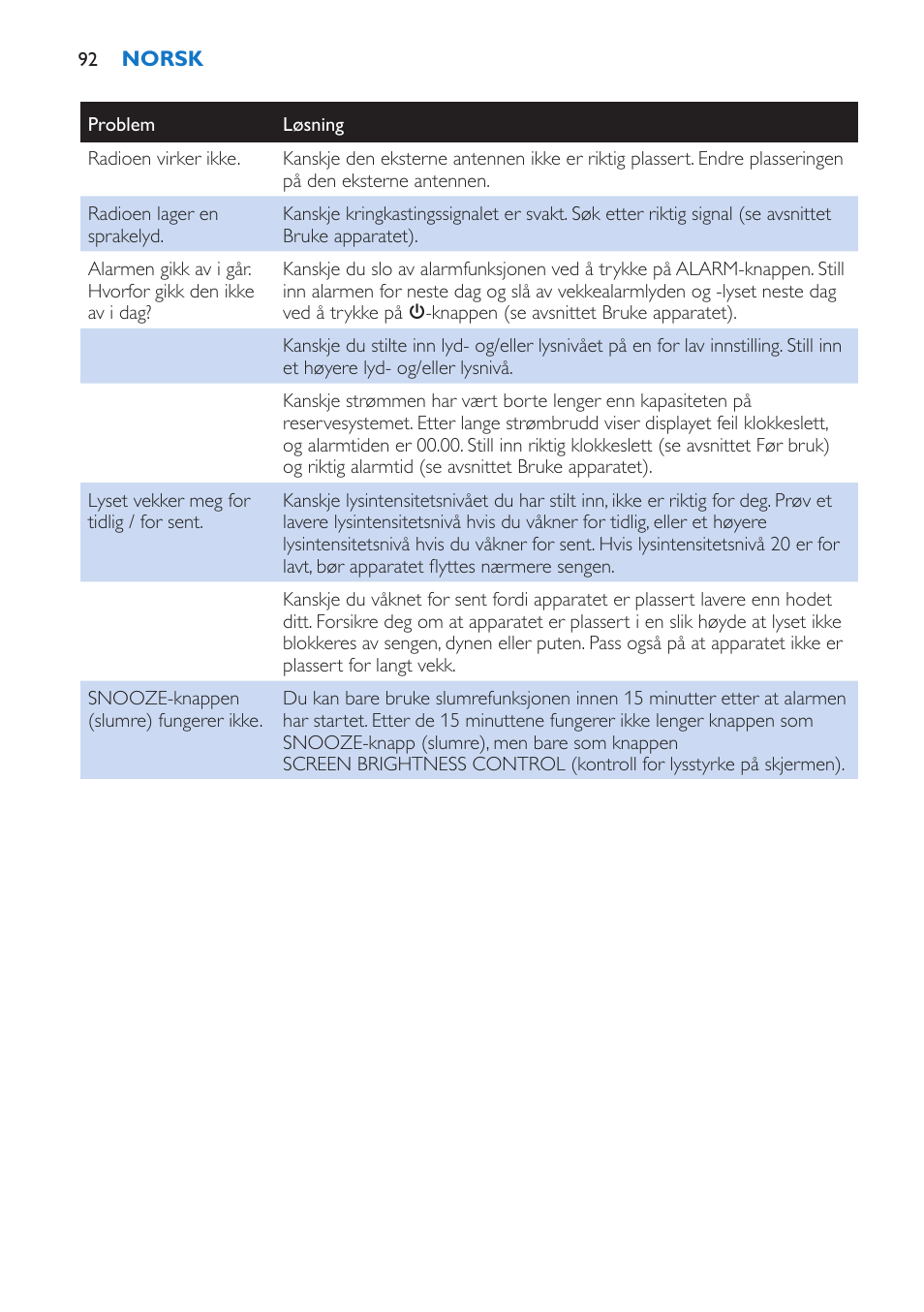 Philips Wake-up Light User Manual | Page 92 / 136