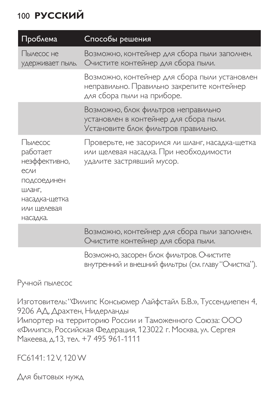 Philips MiniVac Aspirador de mano User Manual | Page 100 / 132