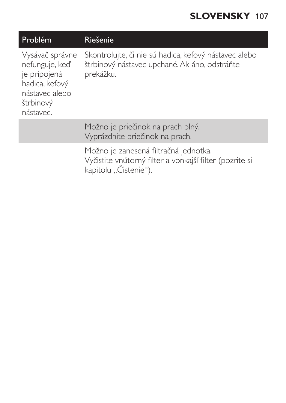Philips MiniVac Aspirador de mano User Manual | Page 107 / 132