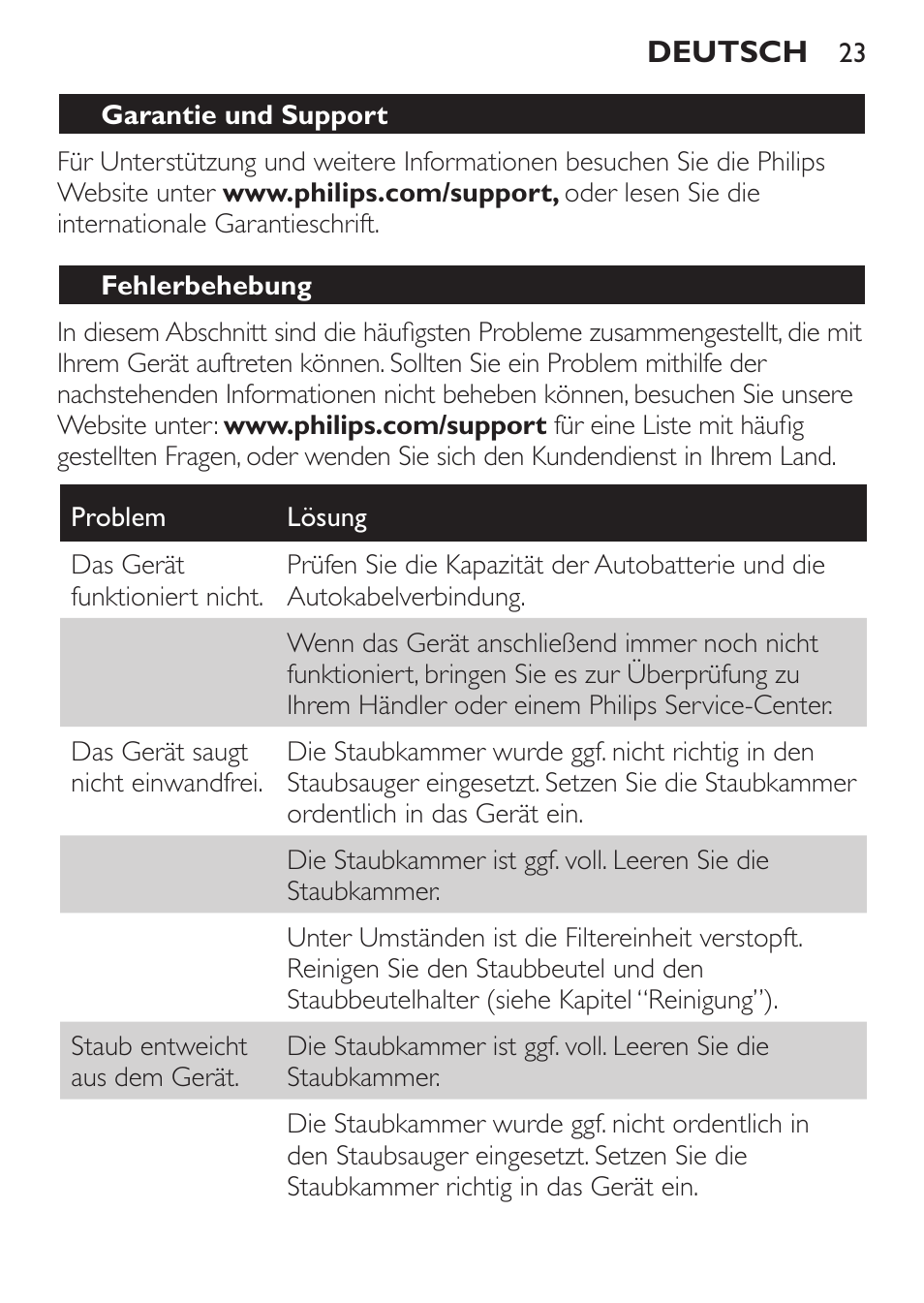 Philips MiniVac Aspirador de mano User Manual | Page 23 / 132