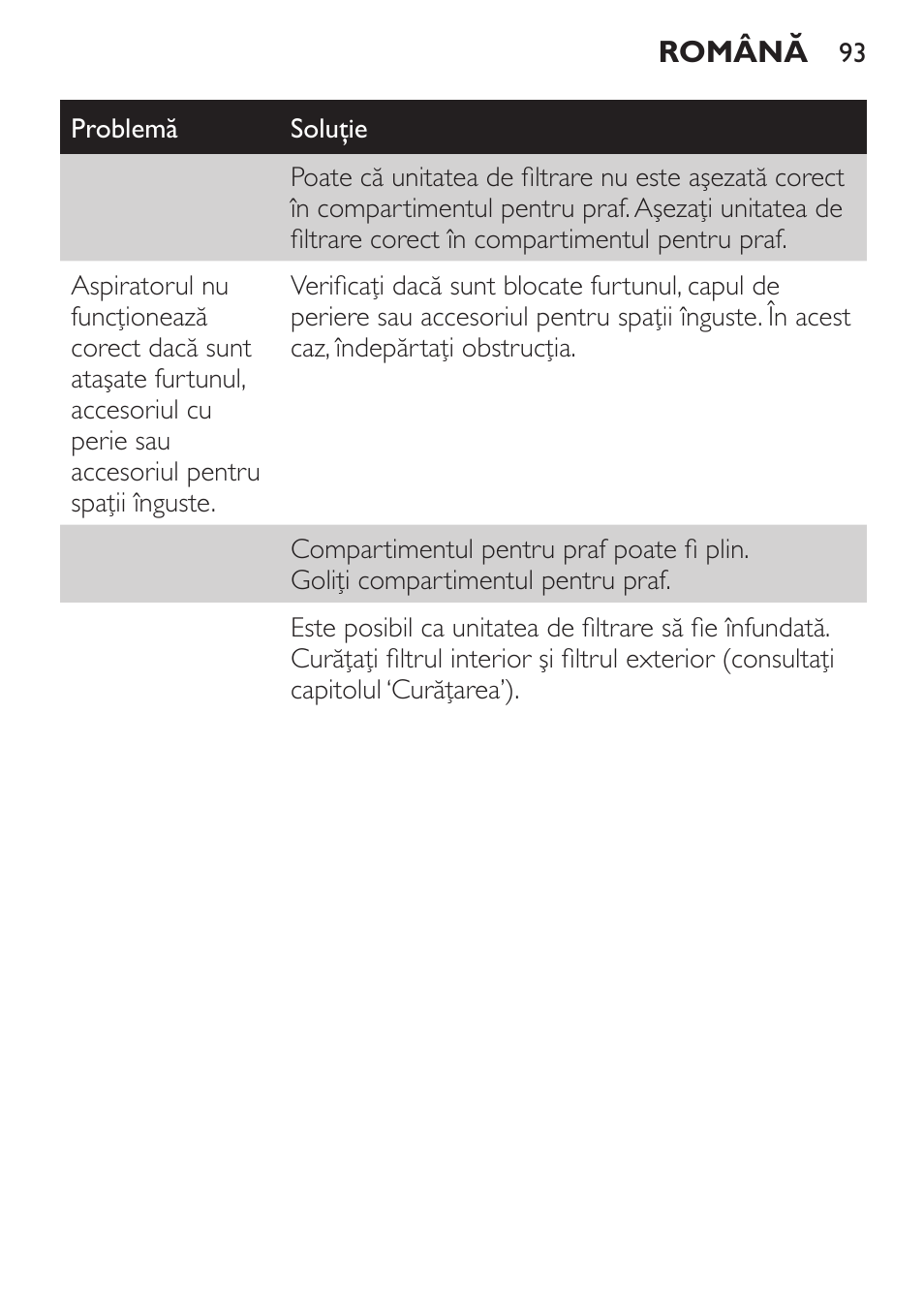 Philips MiniVac Aspirador de mano User Manual | Page 93 / 132