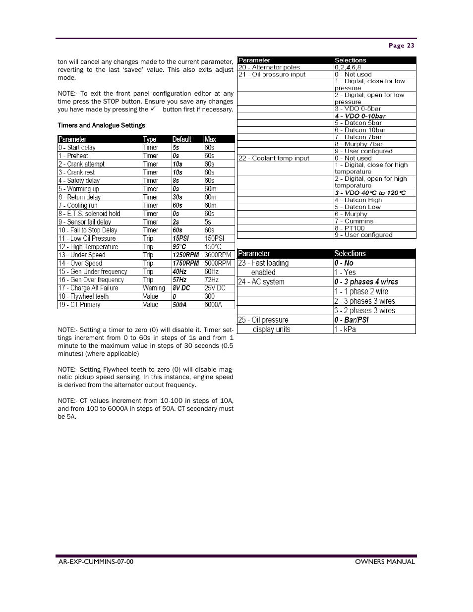 Armstrong World Industries A50CU User Manual | Page 23 / 43