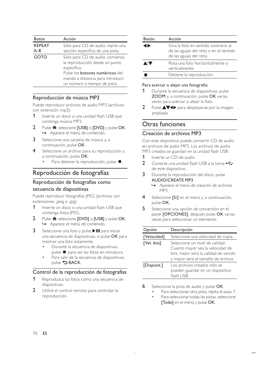 2wudvixqflrqhv, 5hsurgxfflyqghirwrjuditdv | Philips Receptor digital User Manual | Page 14 / 35