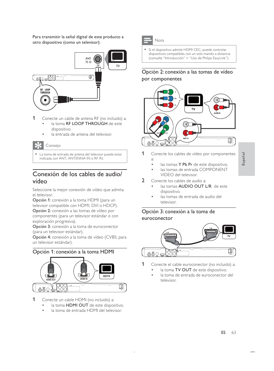 Rqh[lyqghorvfdeohvghdxglr ytghr, 2sflyqfrqh[lyqdodwrpdgh euroconector, 2sflyqfrqh[lyqdodwrpd+'0 | Philips Receptor digital User Manual | Page 7 / 35