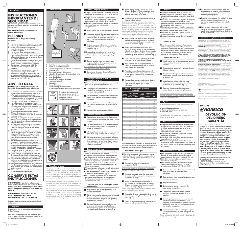 Instrucciones importantes de seguridad, Peligro, Advertencia | Conserve estas instrucciones, Devolución del dinero garantía | Philips HAIRCLIPPER Series 5000 Cortapelos profesional User Manual | Page 2 / 2