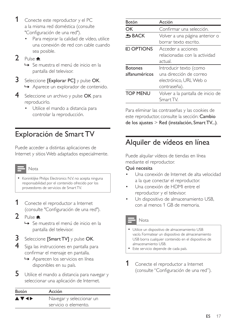 Exploración de smart tv, Alquiler de vídeos en línea | Philips Fidelio Reproductor de Blu-ray Disc User Manual | Page 17 / 32