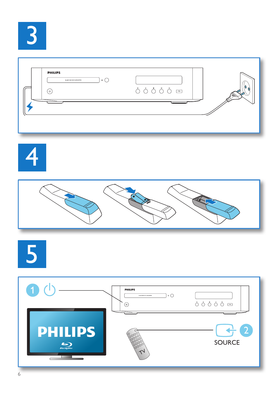 Philips Fidelio Reproductor de Blu-ray Disc User Manual | Page 6 / 32