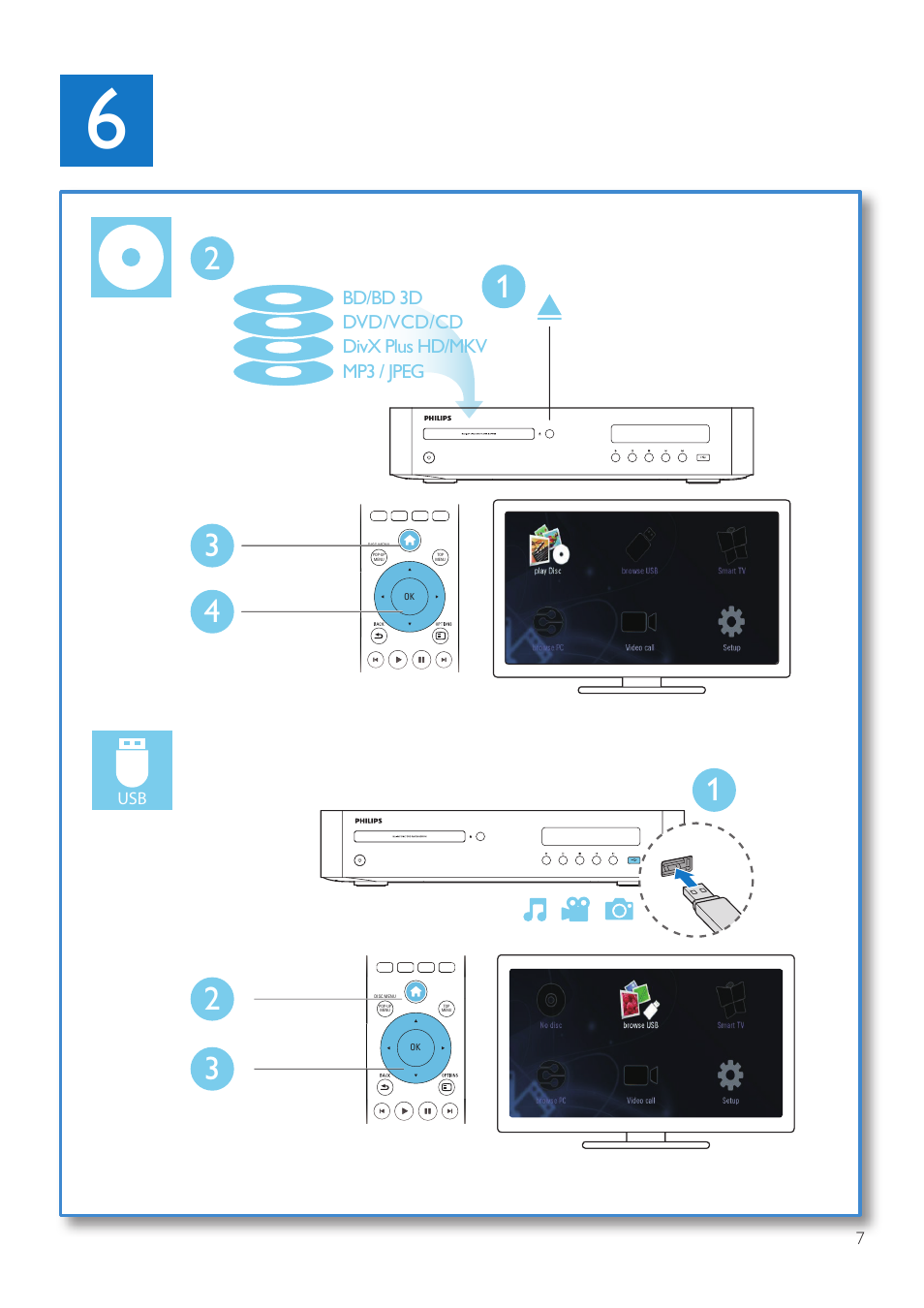 Philips Fidelio Reproductor de Blu-ray Disc User Manual | Page 7 / 32