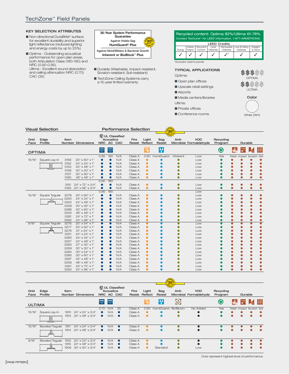 Techzone, Field panels | Armstrong World Industries Ceiling Systems TechZone User Manual | Page 16 / 20