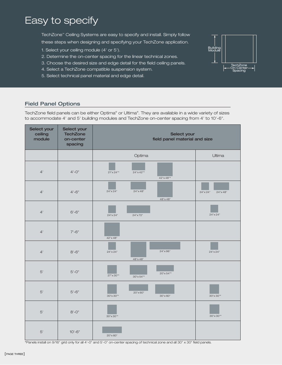 Easy to specify, Field panel options | Armstrong World Industries Ceiling Systems TechZone User Manual | Page 4 / 20