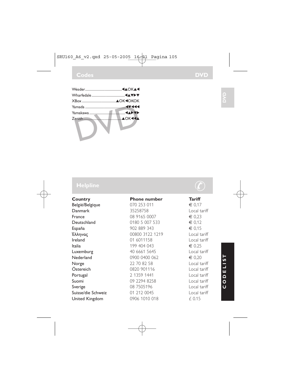Philips Mando a distancia universal User Manual | Page 105 / 112