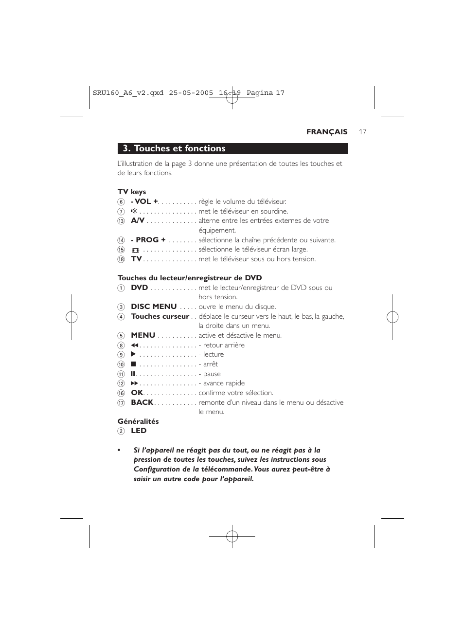 Touches et fonctions | Philips Mando a distancia universal User Manual | Page 17 / 112