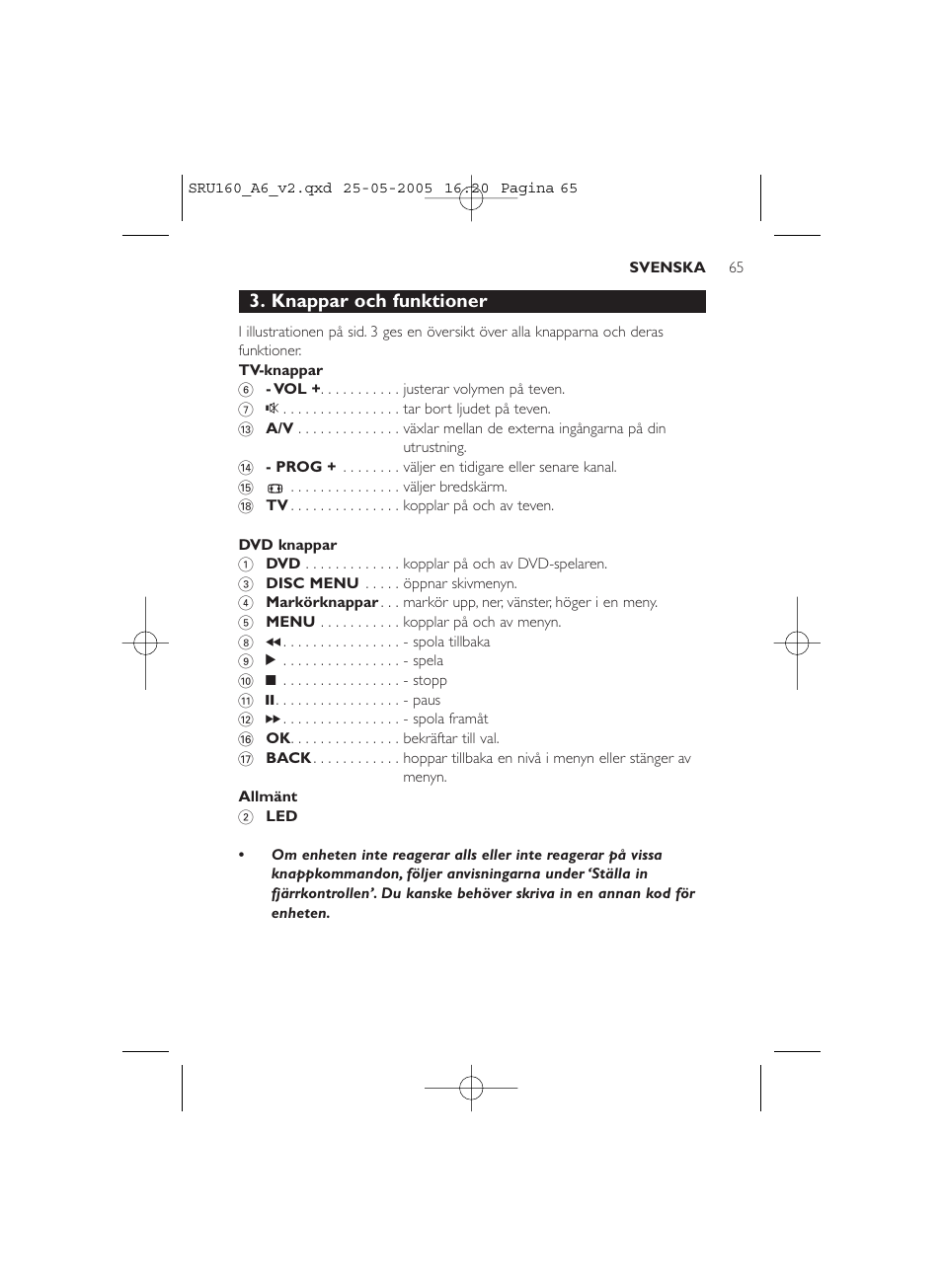 Knappar och funktioner | Philips Mando a distancia universal User Manual | Page 65 / 112