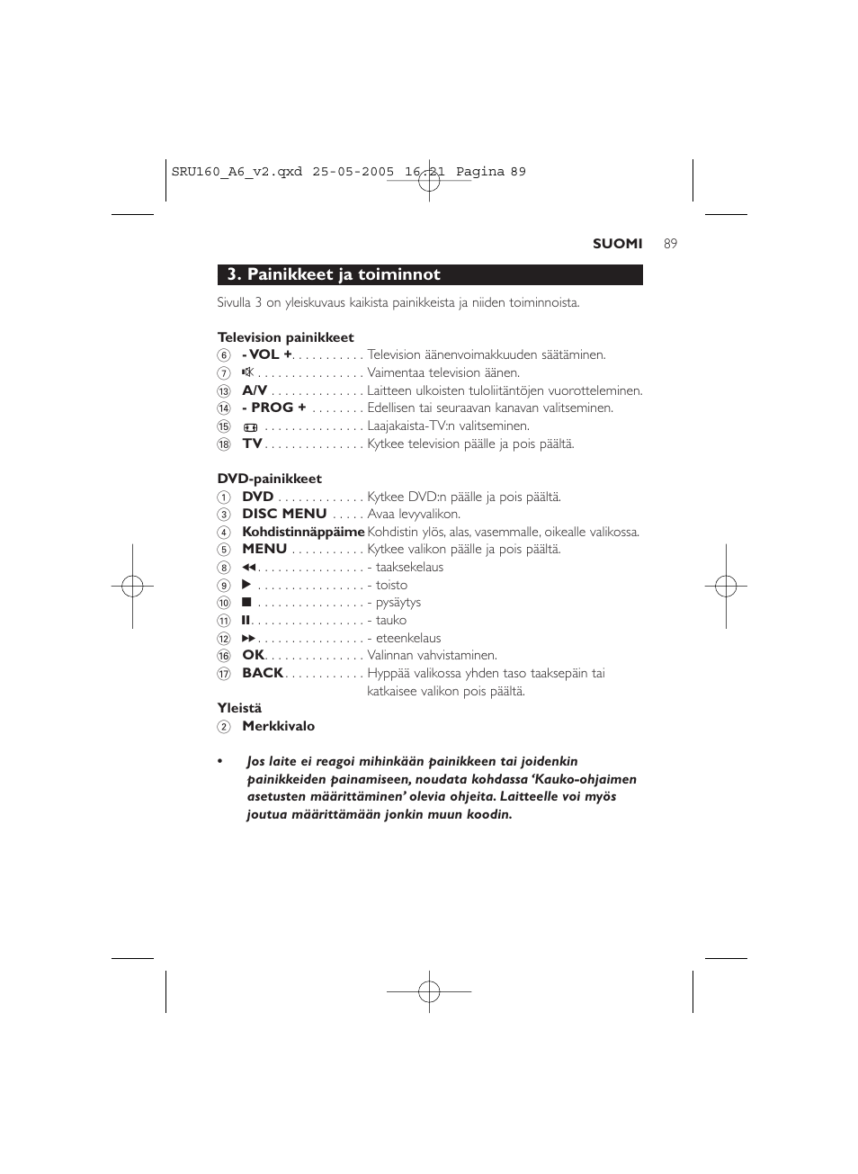 Painikkeet ja toiminnot | Philips Mando a distancia universal User Manual | Page 89 / 112