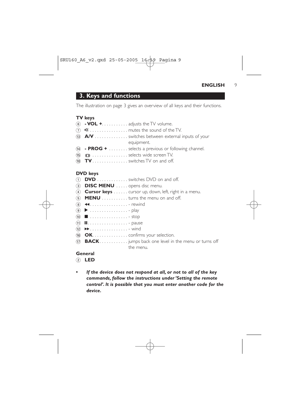 Keys and functions | Philips Mando a distancia universal User Manual | Page 9 / 112