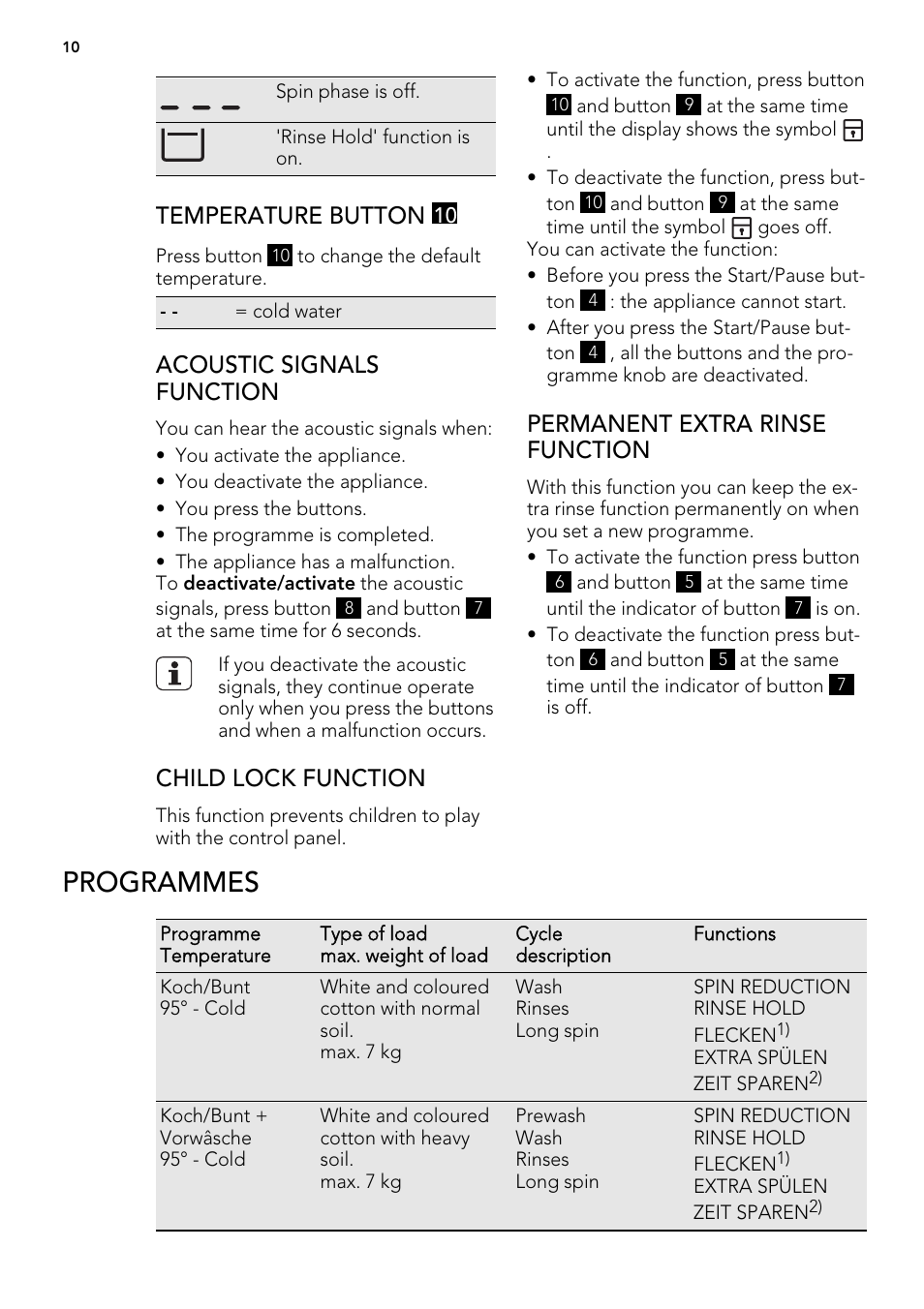 Programmes, Temperature button, Acoustic signals function | Child lock function, Permanent extra rinse function | AEG L 75675 FL User Manual | Page 10 / 32