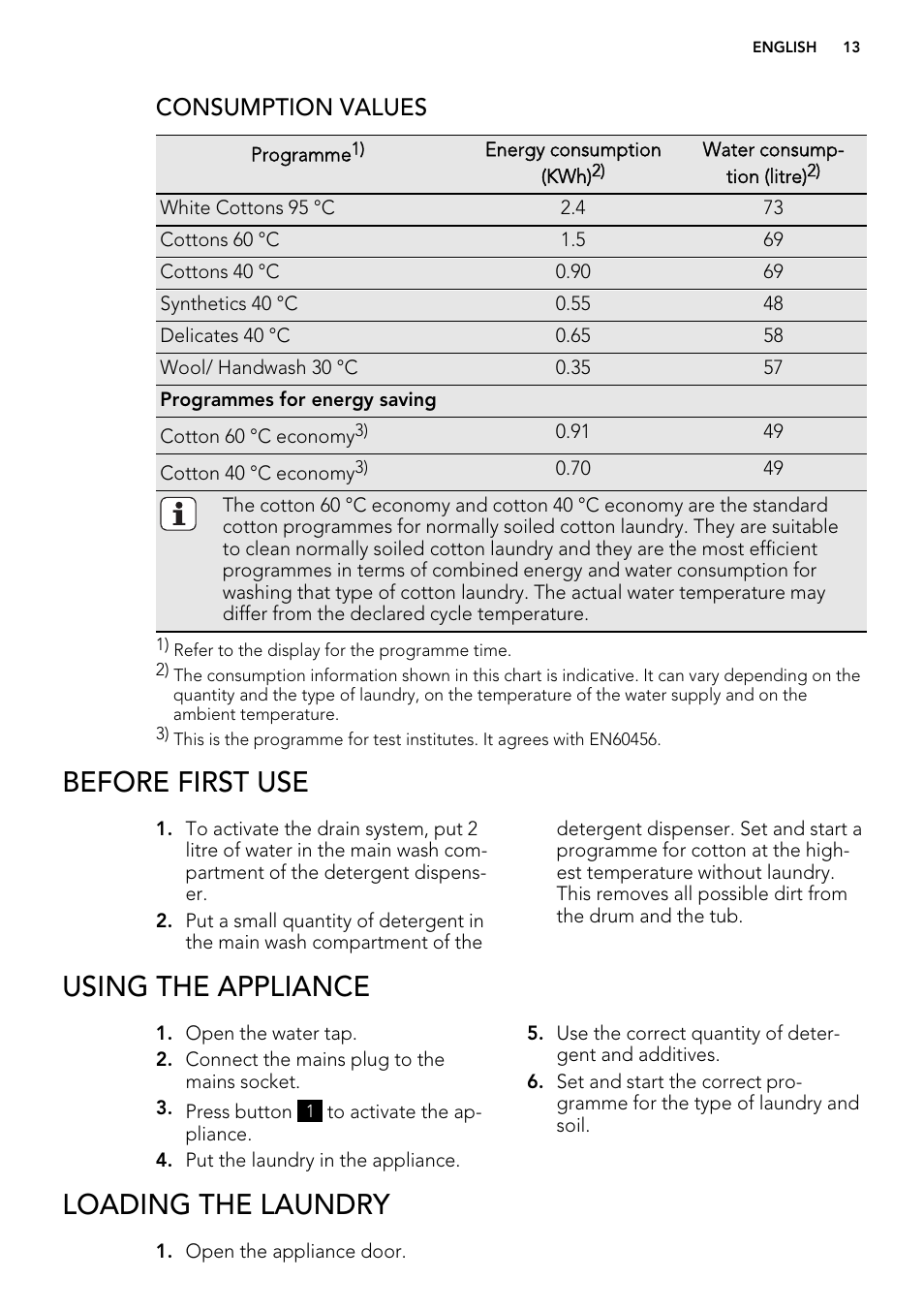 Before first use, Using the appliance, Loading the laundry | Consumption values | AEG L 75675 FL User Manual | Page 13 / 32