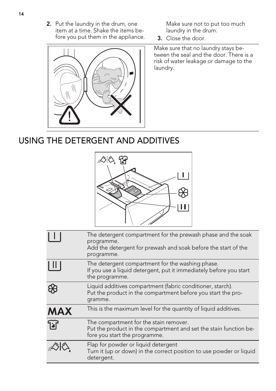 Using the detergent and additives | AEG L 75675 FL User Manual | Page 14 / 32