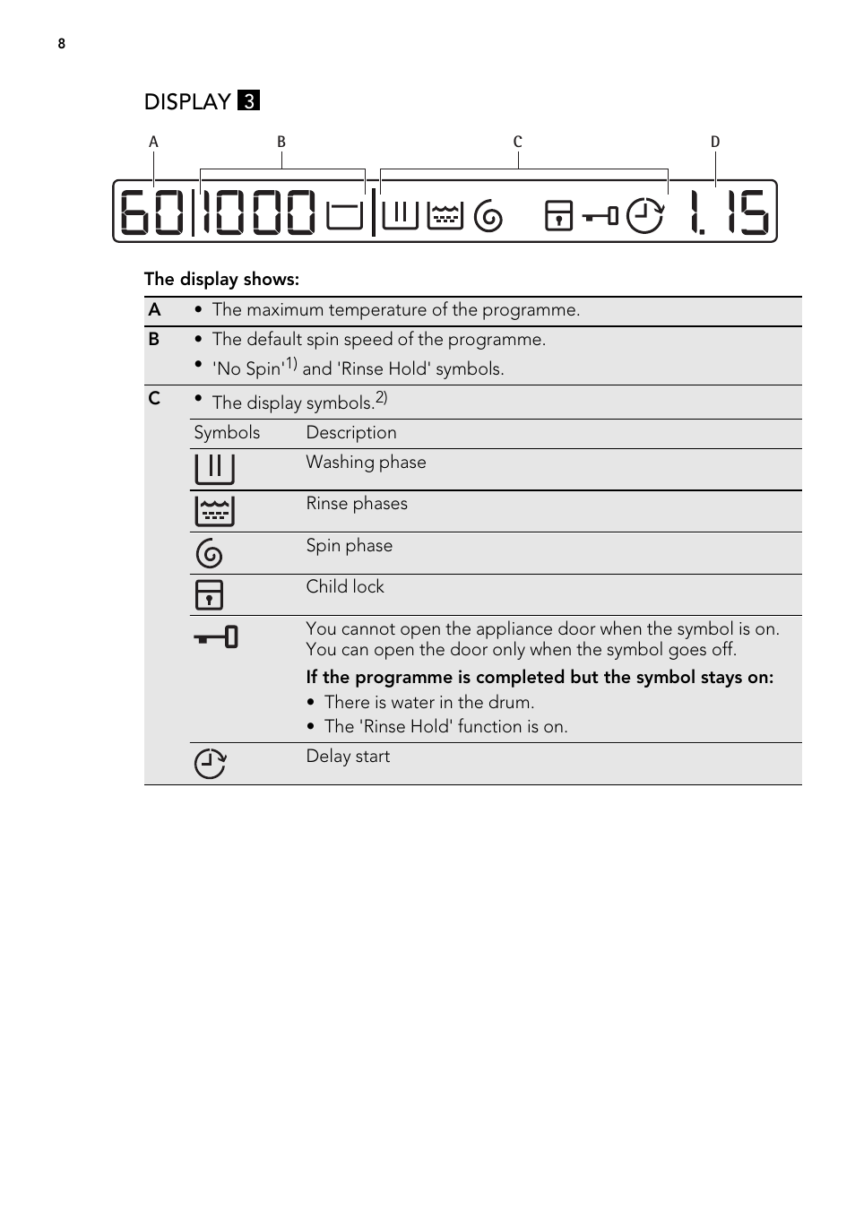 Display | AEG L 75675 FL User Manual | Page 8 / 32