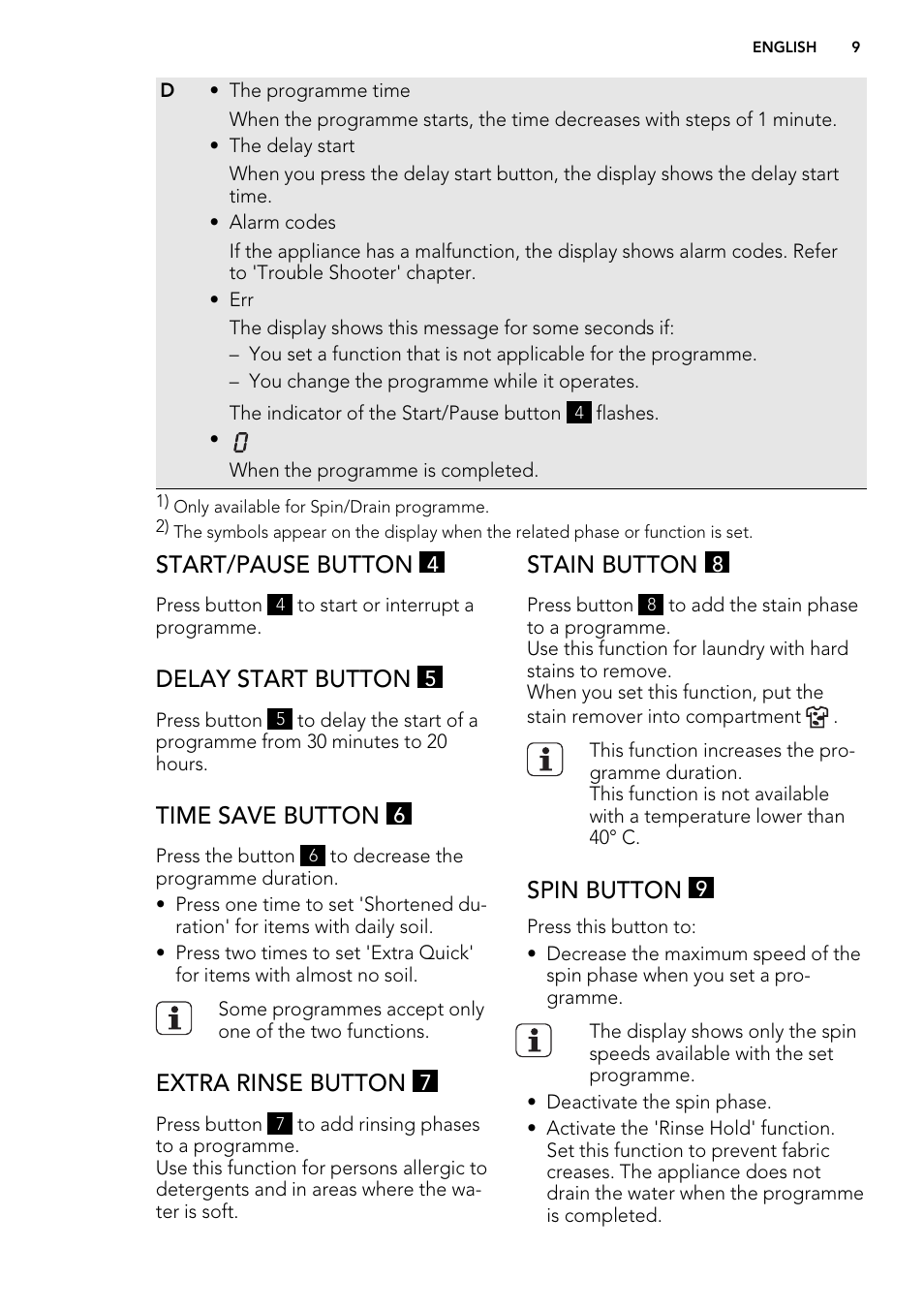 Start/pause button, Delay start button, Time save button | Extra rinse button, Stain button, Spin button | AEG L 75675 FL User Manual | Page 9 / 32