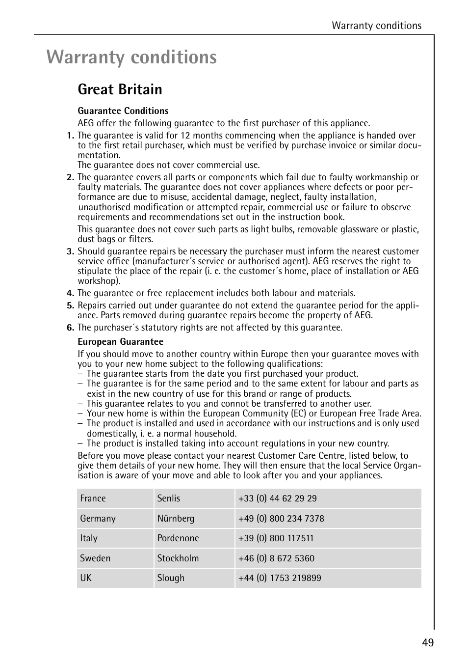 Warranty conditions, Great britain | AEG KO-LAVAMAT 74335 User Manual | Page 49 / 52