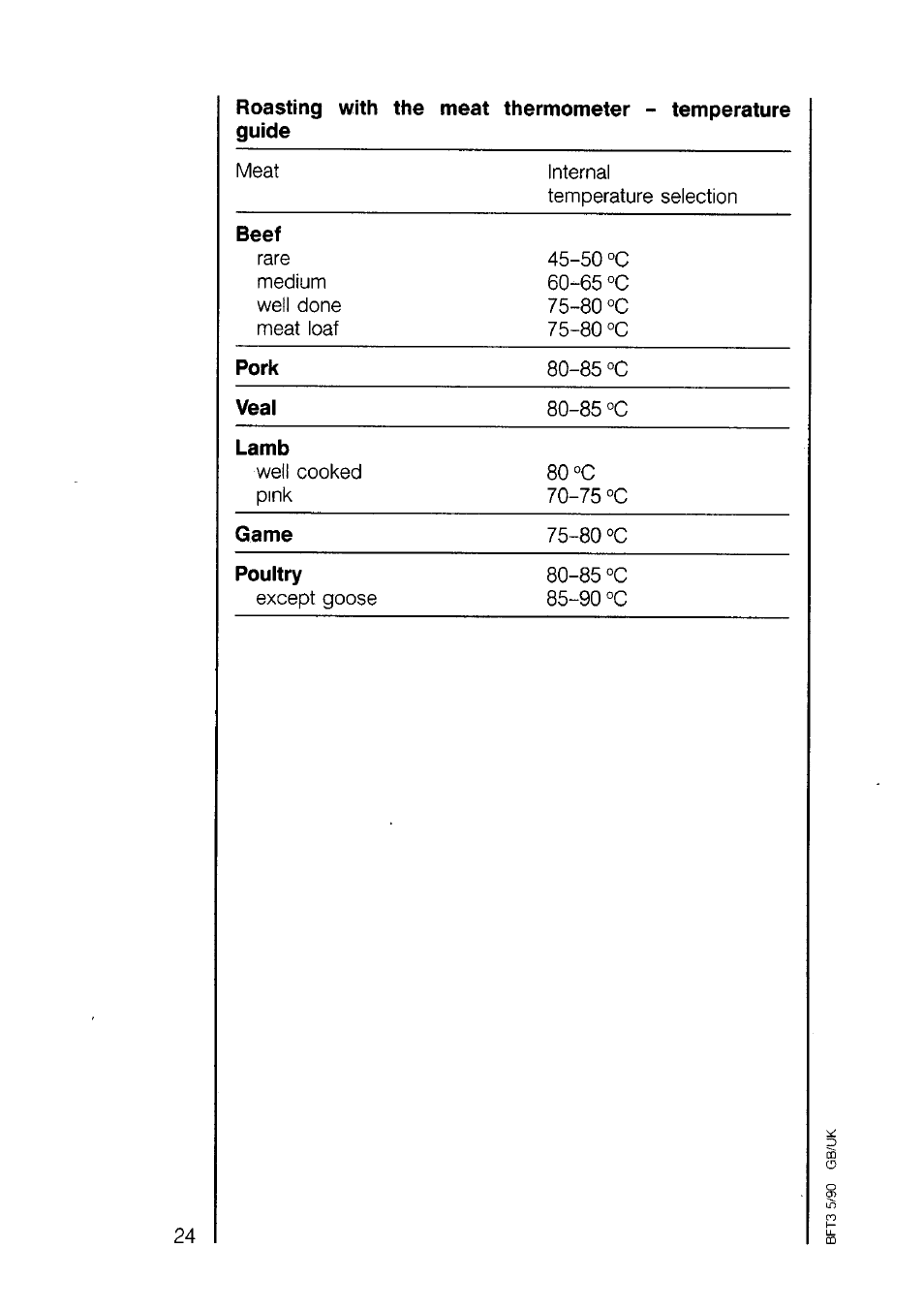 AEG 7658B User Manual | Page 24 / 39