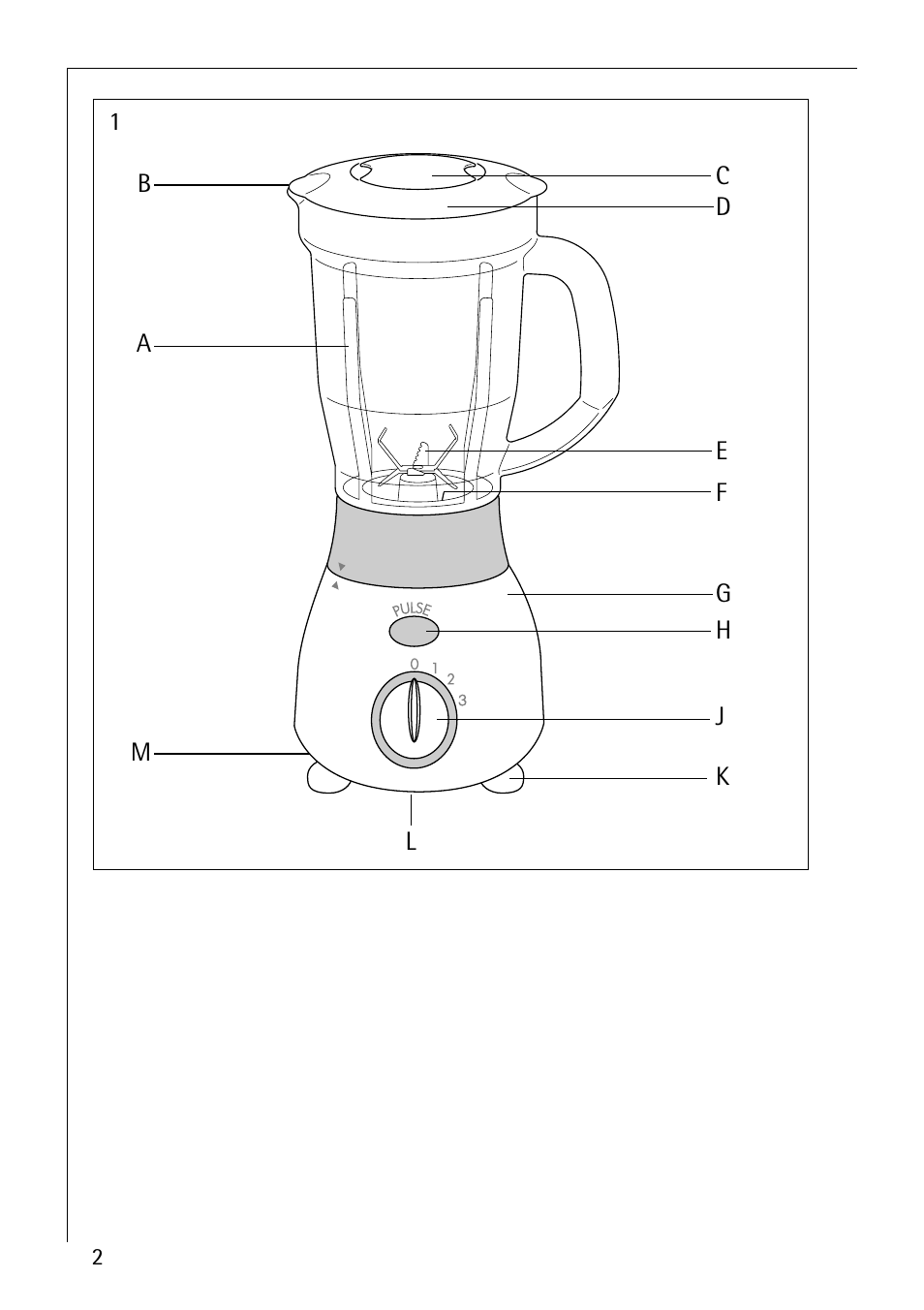 AEG M 2600 User Manual | Page 2 / 12