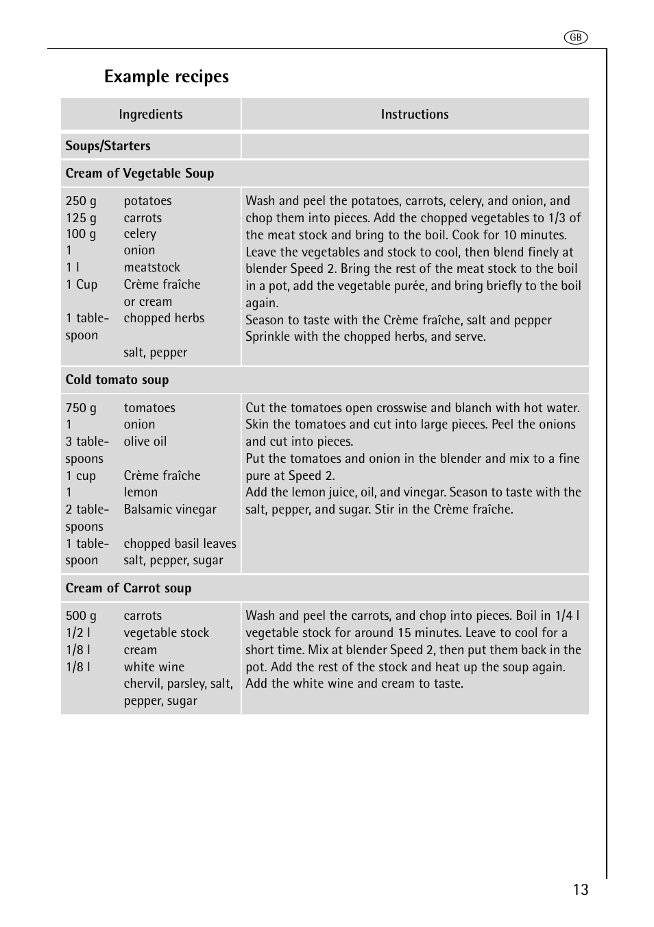 Example recipes | AEG M 2600 User Manual | Page 7 / 12