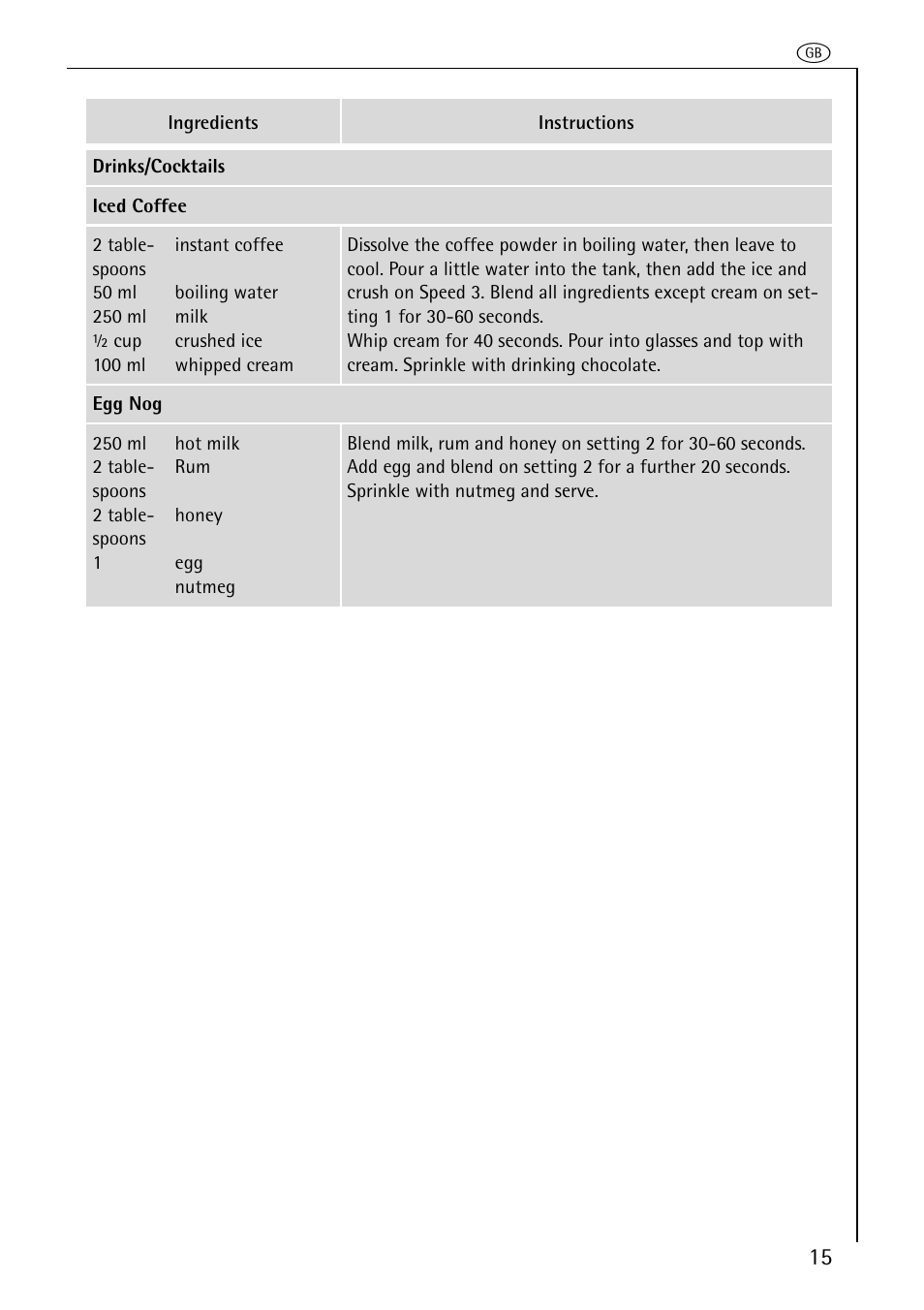 AEG M 2600 User Manual | Page 9 / 12