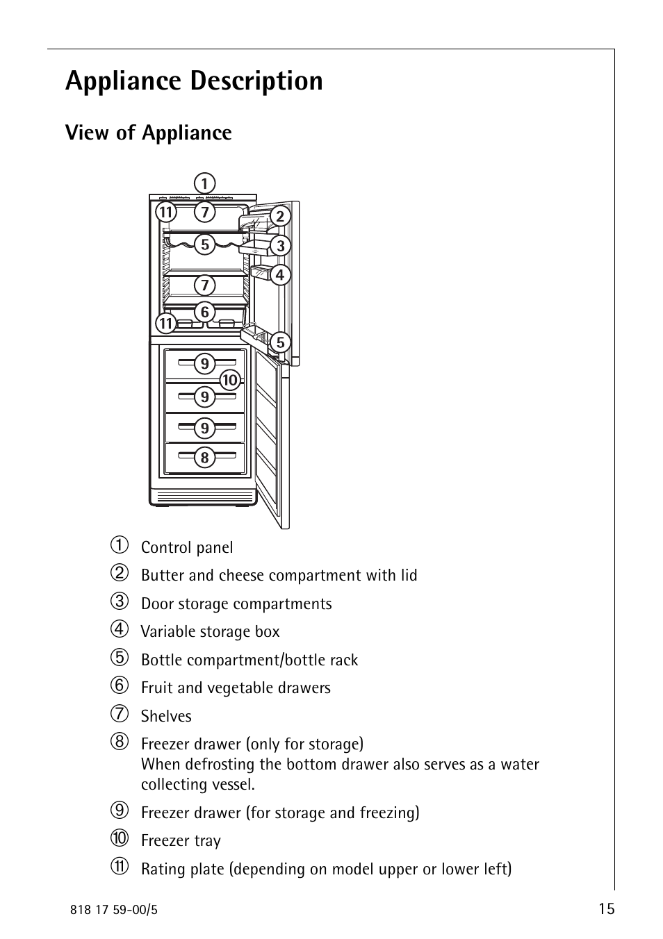 Appliance description | AEG SANTO 3150-7 KG User Manual | Page 15 / 40