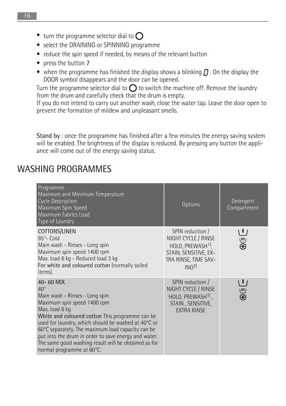 Washing programmes | AEG 73742 User Manual | Page 16 / 40