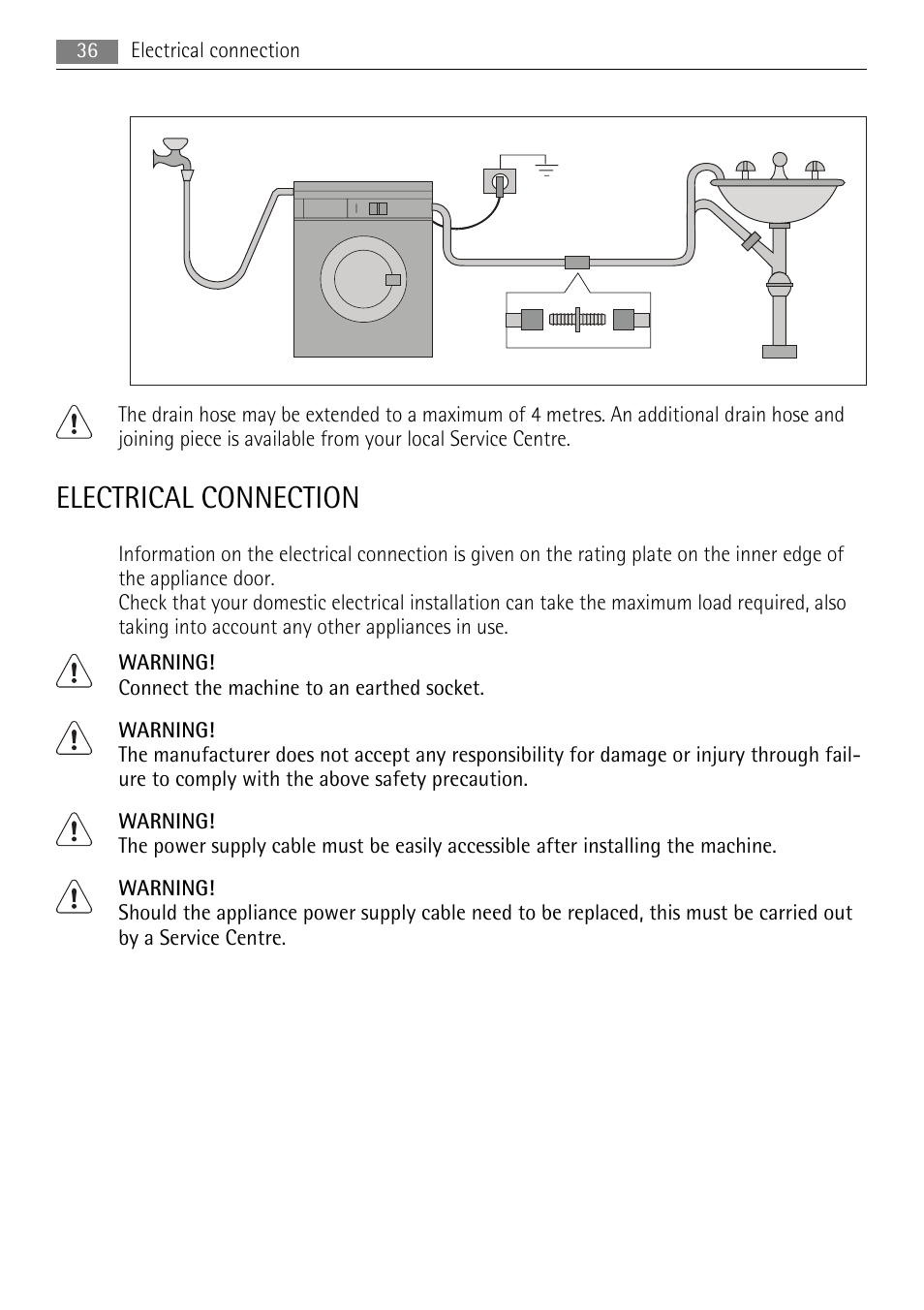 Electrical connection | AEG 73742 User Manual | Page 36 / 40