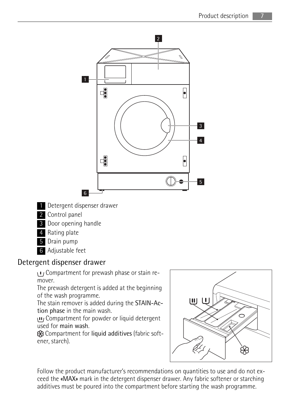 Detergent dispenser drawer | AEG 73742 User Manual | Page 7 / 40
