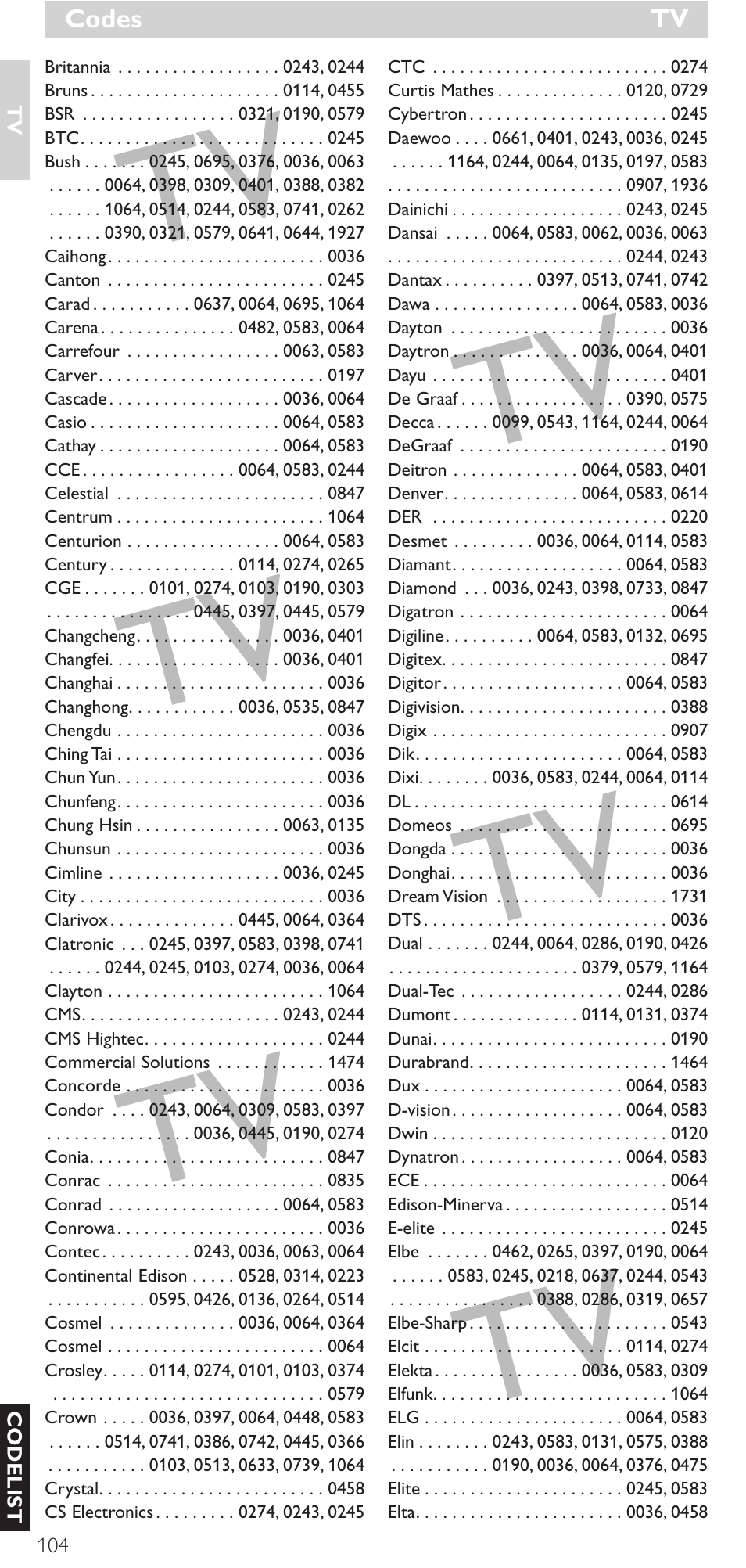 Philips Mando a distancia universal User Manual | Page 104 / 132