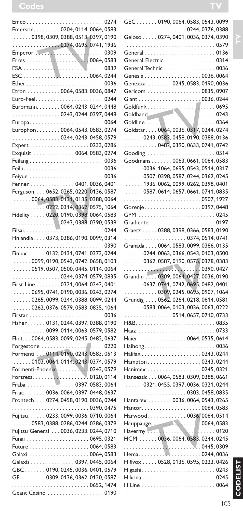 Philips Mando a distancia universal User Manual | Page 105 / 132