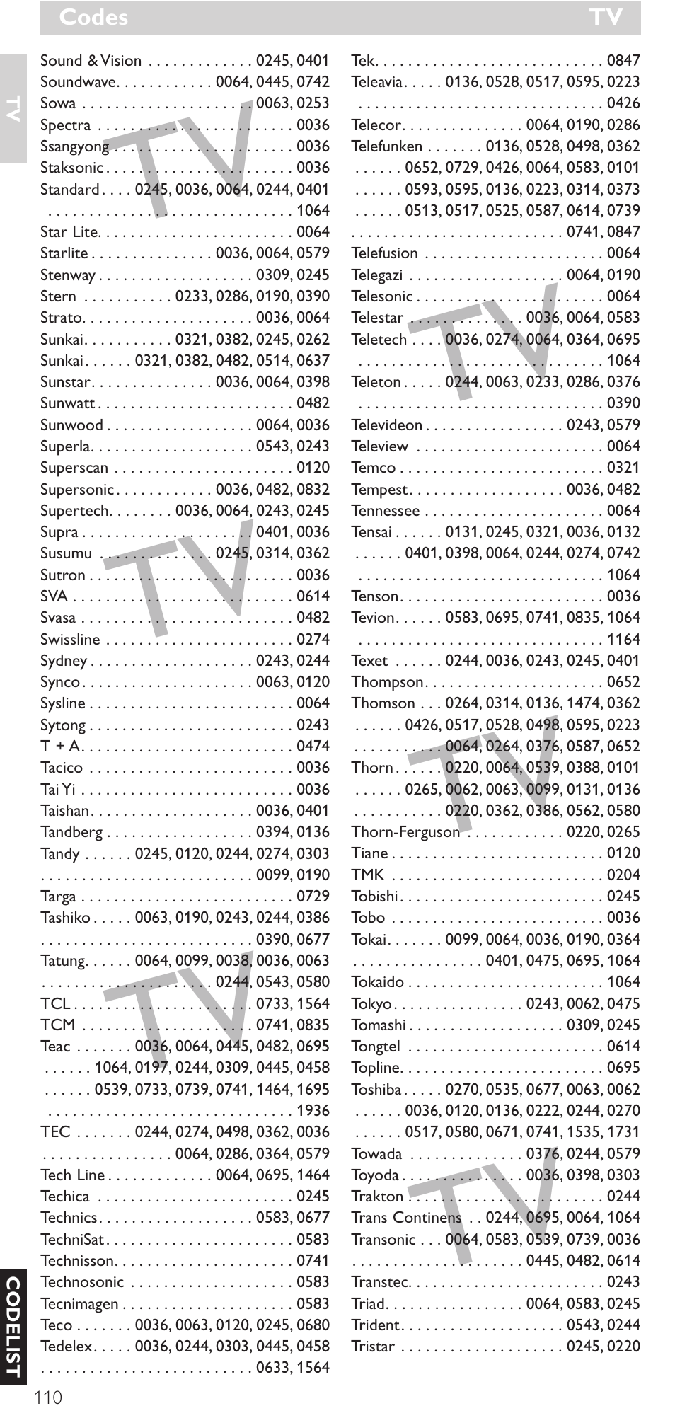 Philips Mando a distancia universal User Manual | Page 110 / 132