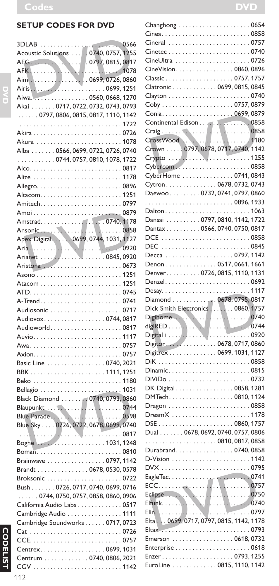 Philips Mando a distancia universal User Manual | Page 112 / 132