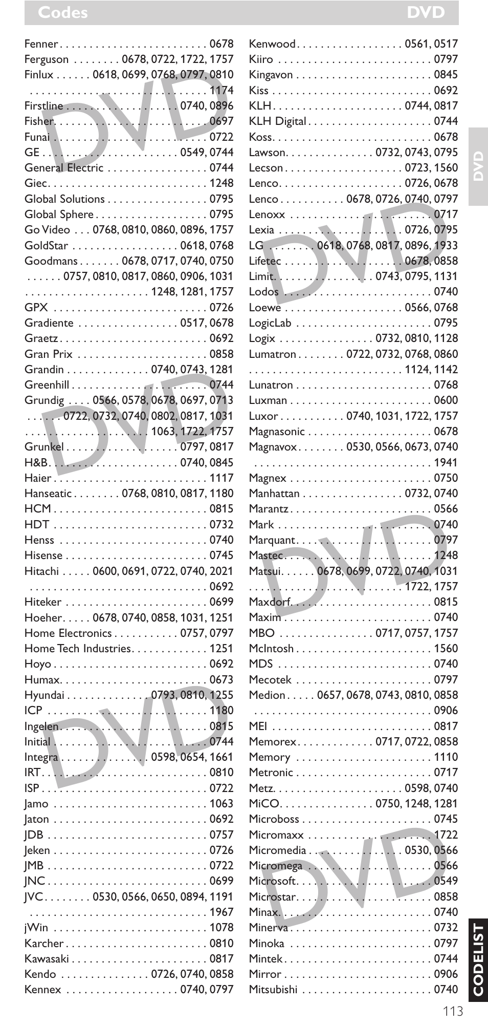 Philips Mando a distancia universal User Manual | Page 113 / 132